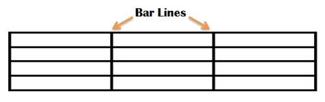 What is a Barline in Music? And Why Do Musicians Sometimes Pretend They Don't Exist?